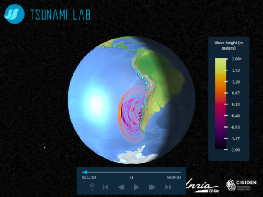 TSUNAMILAB