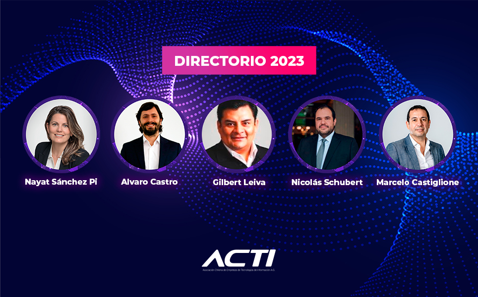 Directorio ACTI