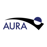 aura